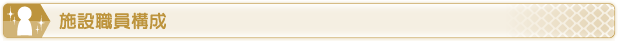 職員構成